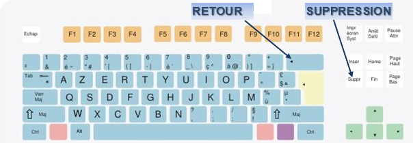Une image contenant texte, capture d’écran, clavier, Police

Le contenu généré par l’IA peut être incorrect.